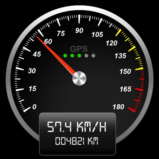 Speedometer